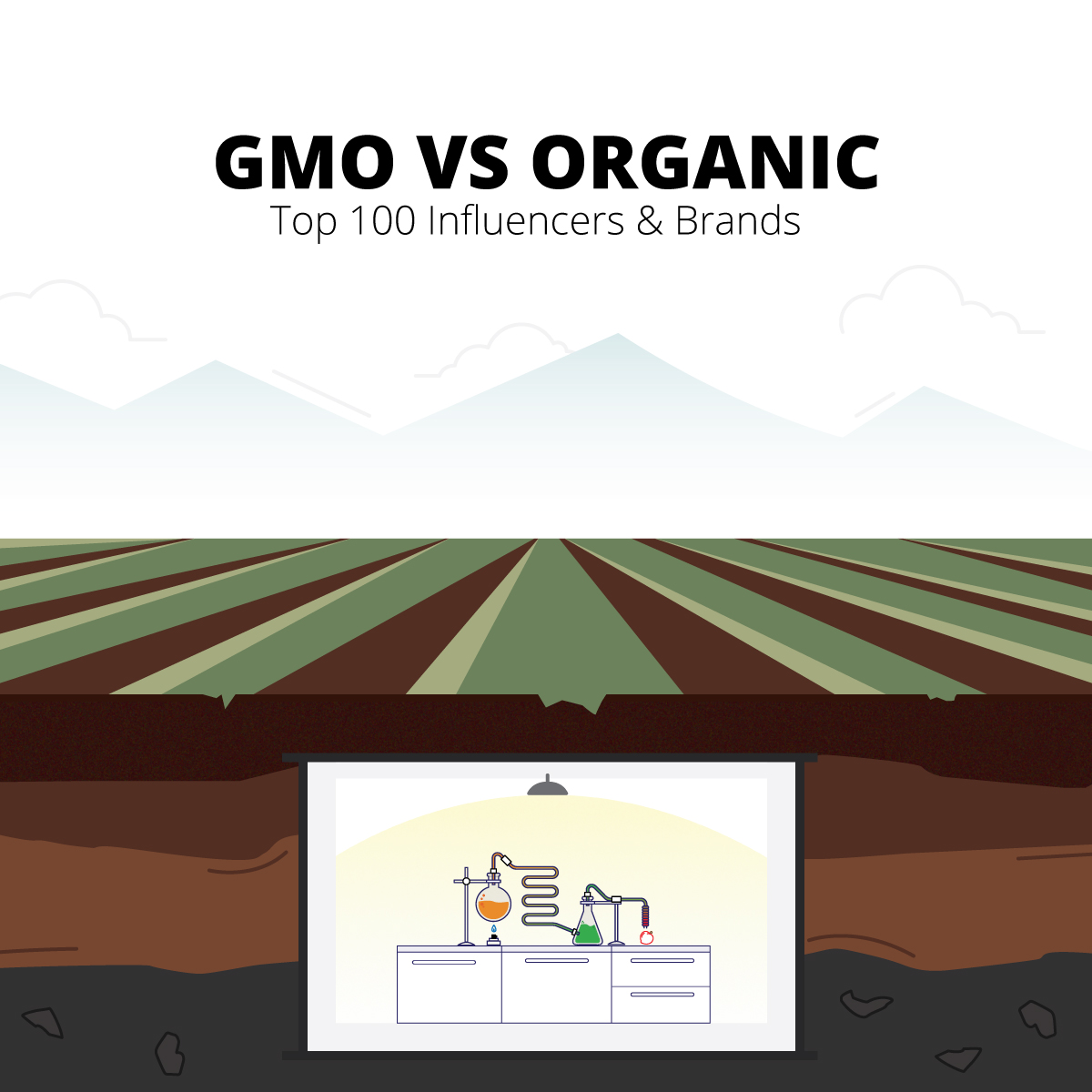 gmo-vs-organic-food-top-100-influencers-and-brands